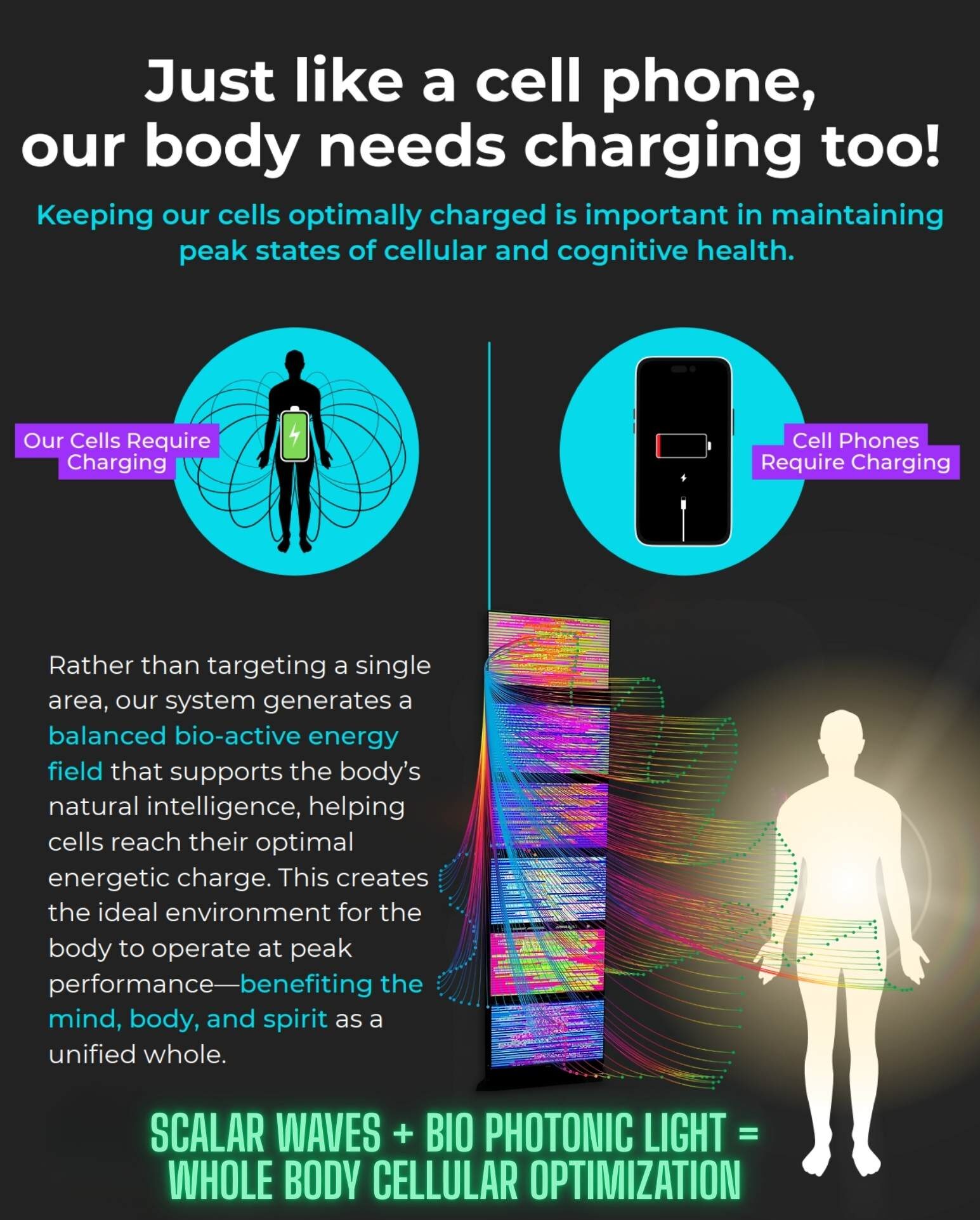 Scalar waves + Bio photonic light = whole body cellular optimization